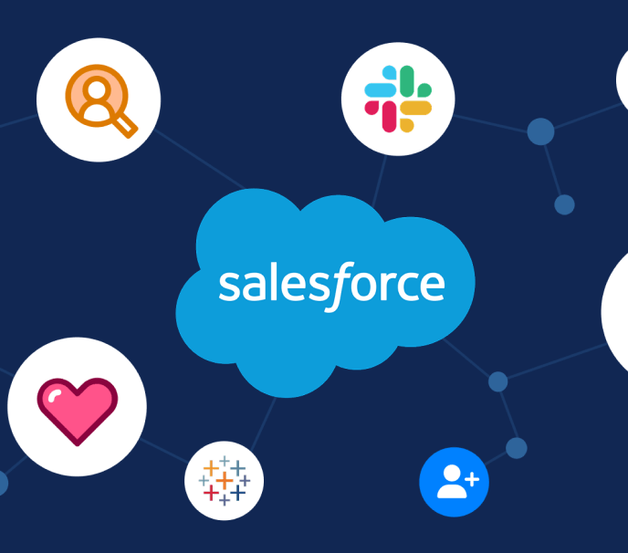 Salesforce